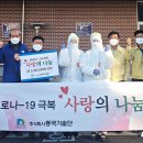 동국기술단