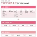 삼보종합상가 | 창원다이어트 여리한다이어트 창원중동점 80슬림관리 솔직한 후기