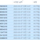 image segmentation (2) -미완성 이미지