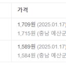 케이에이치에너지직영예산예당호주유소익산방향 네이버블로그