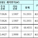 도봉로5길-4 이미지