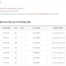 행운가판점 이미지