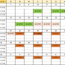 2024년 2학기(spring) 미국대학 유기화학 학점관리 이미지