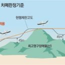 軍비행장 40곳 주변 고도제한 완화 추진 이미지