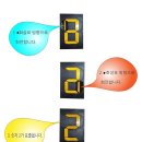 신김포농협주유소 이미지