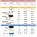 아이센스안경원 네이버블로그