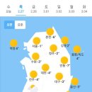 오늘의 날씨 🌞☔️☃️ , 2025년 2월 27일 목요일 이미지