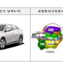 지엠인터네셔널