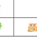 (주)더블유휘트니스 이미지