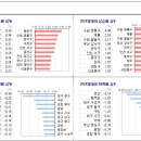 내곡동420 이미지