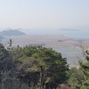 창원 웅천왜성 이미지