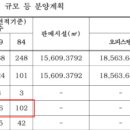 (주)천호건설 이미지
