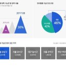 동물다방 이미지