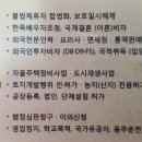 중원 행정사 사무소 이미지