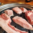 두툼한고깃집 - 안양시 만안구 박달로 542 | [보라매 맛집] 하프 마라톤 완주 후 즐기는 육즙 파티, '두툼한 고깃집' 솔직 후기!