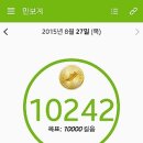 배봉산근린공원 네이버블로그