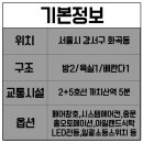 신강약국 이미지