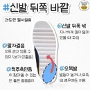 바르게 걷기 이미지