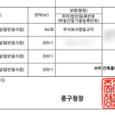 주식회사 명동교자 이미지