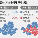 종부세 ‘상위 2%→11억원’ 정책 바꾼게 2022대선 결정적 요인” 이미지