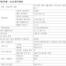 민에프엔씨 이미지