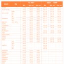 용인대학교 이미지