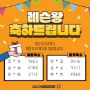 성북-돈암-2113 | [GDR강북미아 / GDR미아] 행운의 랜덤박스 이벤트, 당첨자를 발표합니다!