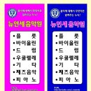 간판이야기 - 광주시 염소골길35번길 35-1 | 간판이야기
