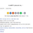 GS25대구구암센터점 이미지