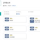 정화중학교 이미지