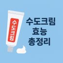 수도크림 효능 총정리｜얼굴, 아토피, 침독, 한포진에 쓸 수 있는 공식 가이드