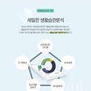 일맥한의원 이미지