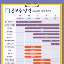 (주)동인엔지니어링 이미지