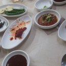 죽도회