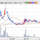 (주)진매트릭스 이미지
