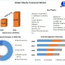 HK동물약품 | 위고비(Wegovy) 시대, 한국 비만 치료제 산업 현황