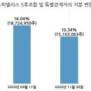 나비스피델리스