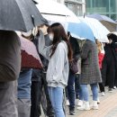 서울특별시중랑구보건소 이미지