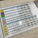 누리빌딩 | 대치 유아과학 수업, &lt;한생연 실험누리 과학관&gt; 7세 상담 후기