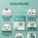 투폰