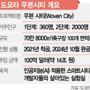영상테크