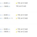 호텔패션 이미지
