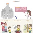 자폐증(自閉症: autism) 이미지