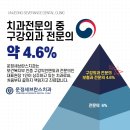 운정세브란스치과 이미지