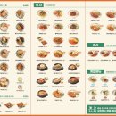 사천김밥 이미지