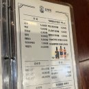 김형제고기의철학 부산서면점 | 📍 서면고깃집 김형제 고기의철학 부산서면점 후기