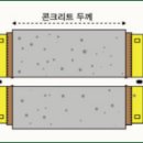 타이마트 - 영주시 번영로132번길 2 | 타이마트