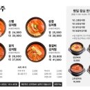 반주 네이버블로그