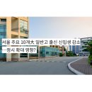 수학의창학원 - 남양주시 두물로11번길 12-20 | 수학의창학원