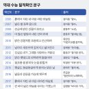 중앙문구 - 과천시 별양상가2로 20 | 중앙문구